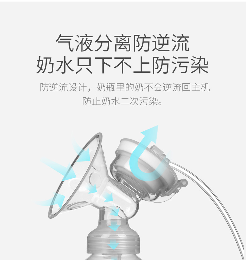 Bilateral Electric Breast Pump Breast Pump Milking Milk Collector Cross-Border Amazon Breast Pump