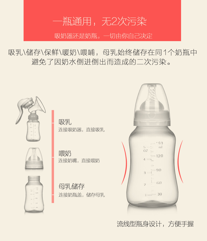 Manual Breast Pump Milker Milk Collection Comfortable Breast Pump Factory Wholesale