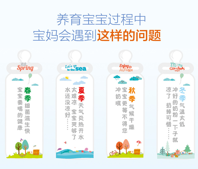 Baby Supplies Car Milk Warmer Bottle Cover Thermostatic Bag Portable USB Heating Smart Milk Warmer Insulation Cover