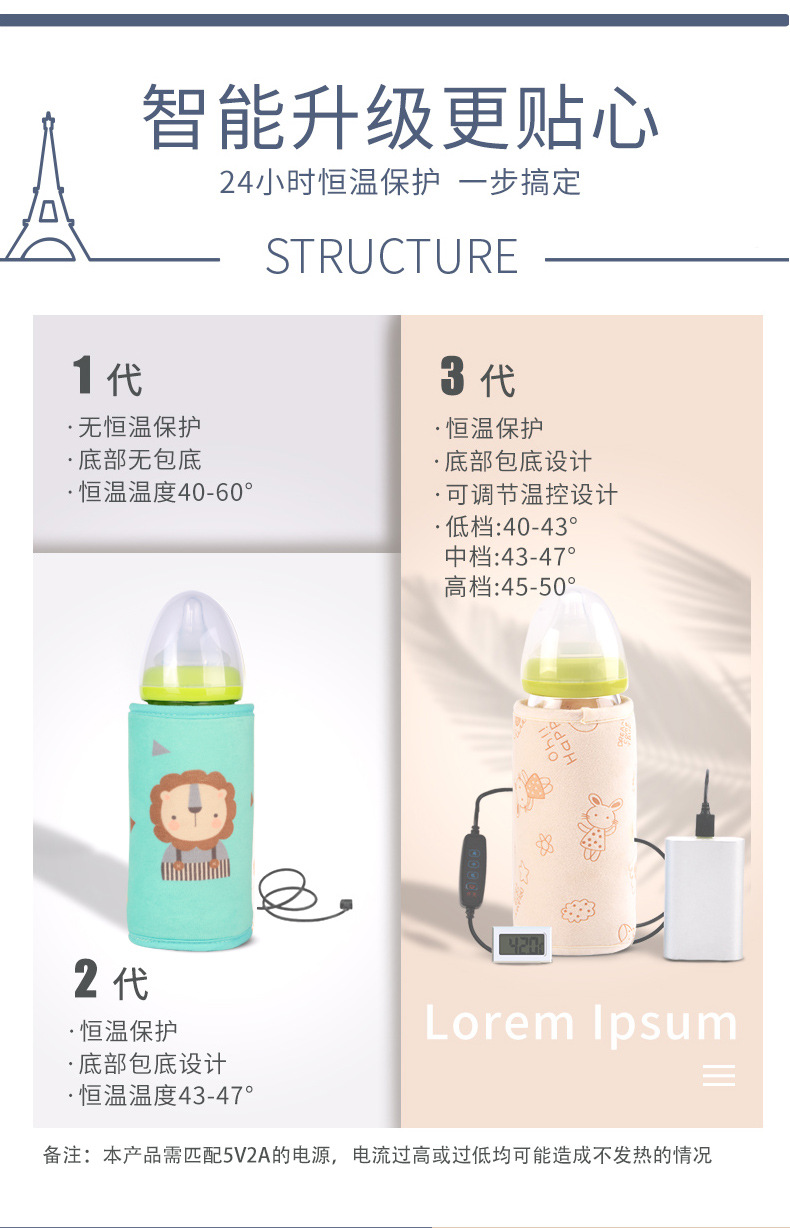 Cross-Border Hot USB Baby Bottle Insulation Cover Outdoor Portable Bottle Warmer Milk Warmer