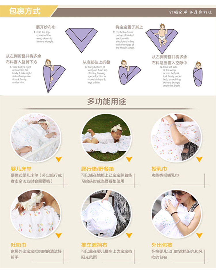 Newborn Bath Towel Muslim Gauze Cartoon Baby Baby's Blanket Cotton Muslin Gauze Quilt Baby Blanket Customized