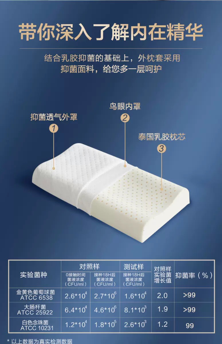 Latex Pillow Thailand Imported Cervical Pillow Single Household Rubber Double Pillow Natural Pillow