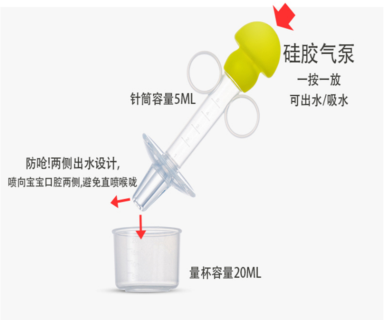 Baby with Scale Syringe Feed Medication Utensil Baby AntiChocking Leakproof Dropper Pacifier Feed Medication Utensil