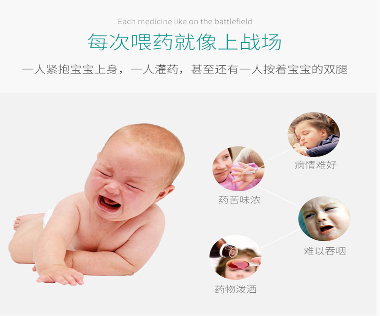Baby with Scale Syringe Feed Medication Utensil Baby AntiChocking Leakproof Dropper Pacifier Feed Medication Utensil
