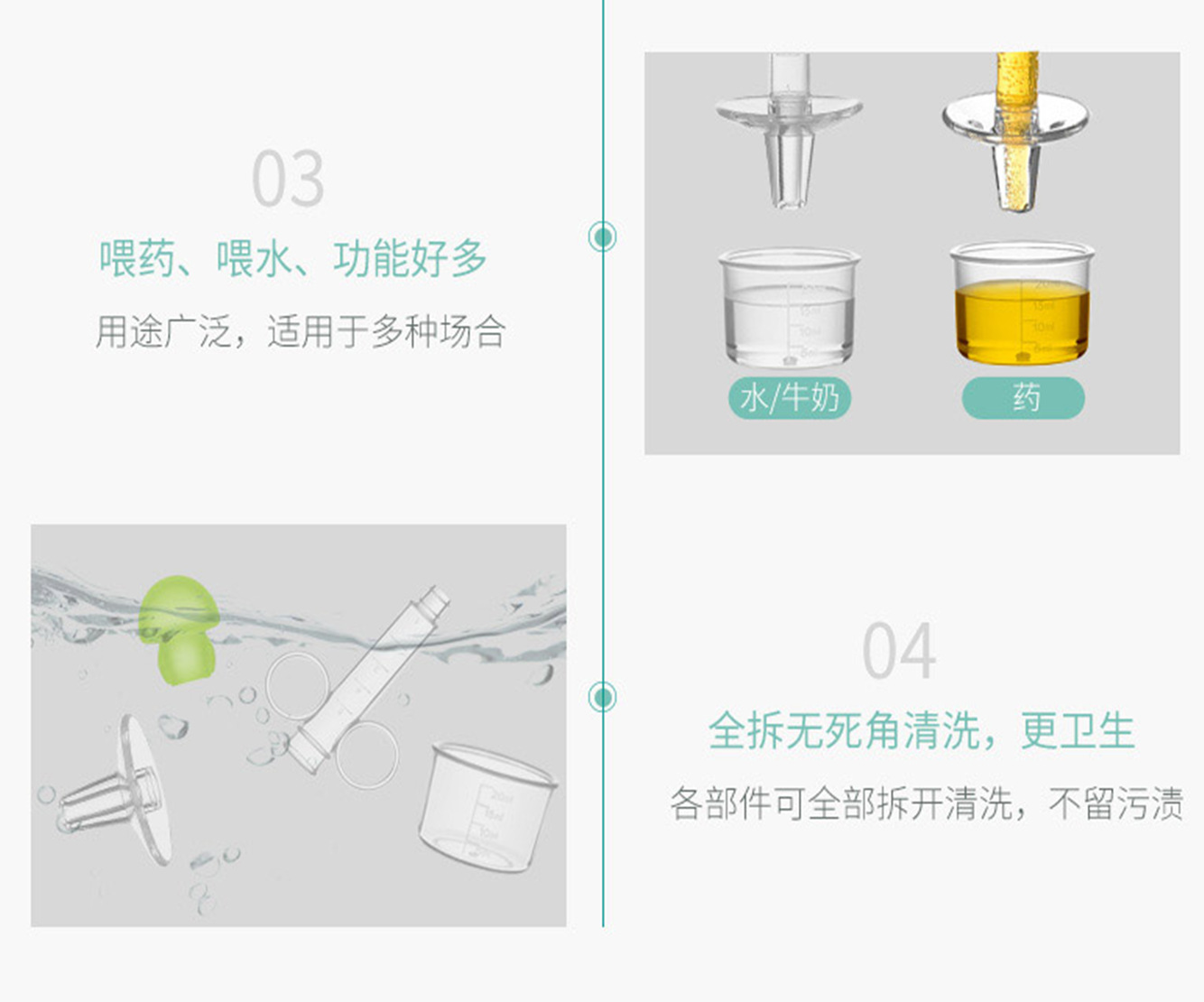 Baby with Scale Syringe Feed Medication Utensil Baby AntiChocking Leakproof Dropper Pacifier Feed Medication Utensil