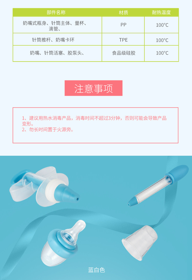 Baby Pacifier Feed Medication Utensil Edible Silicon Health Care Children Baby Feeding Water Feed Medication Utensil