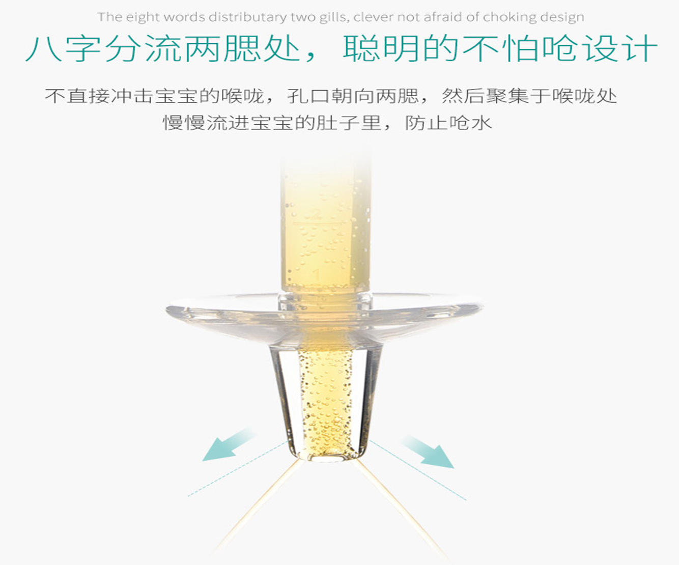 Baby with Scale Syringe Feed Medication Utensil Baby AntiChocking Leakproof Dropper Pacifier Feed Medication Utensil