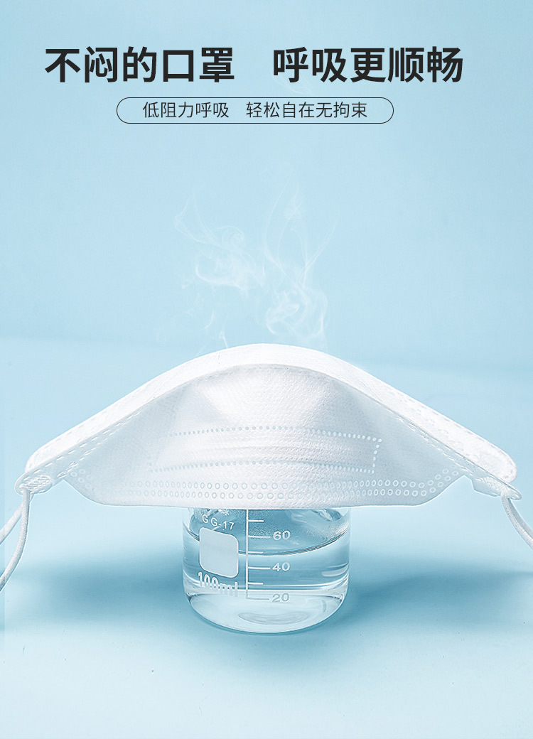 Korean Kf94 Fish Mouth Willow Leaf-Shaped KN95 Disposable Mask Silk Screen Logo Black Mask Factory Wholesale Korean Kf94 Fish Mouth Willow Leaf-Shaped KN95 Disposable Mask Silk Screen Logo Black Mask Factory Wholesale