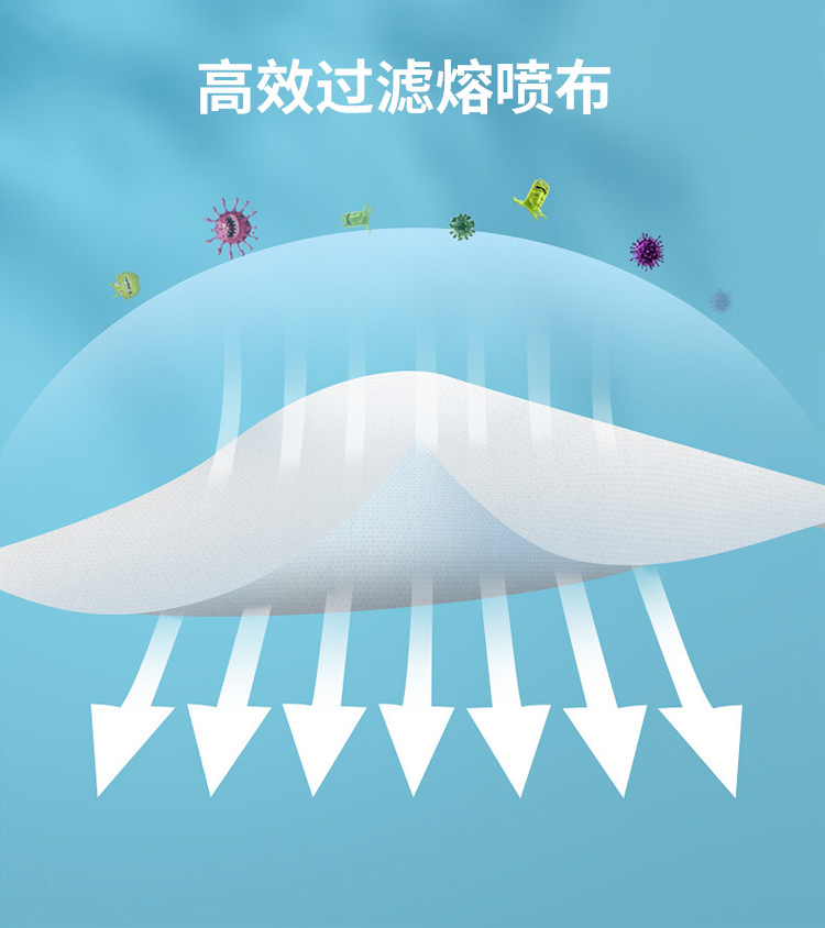 Korean Kf94 Fish Mouth Willow Leaf-Shaped KN95 Disposable Mask Silk Screen Logo Black Mask Factory Wholesale Korean Kf94 Fish Mouth Willow Leaf-Shaped KN95 Disposable Mask Silk Screen Logo Black Mask Factory Wholesale
