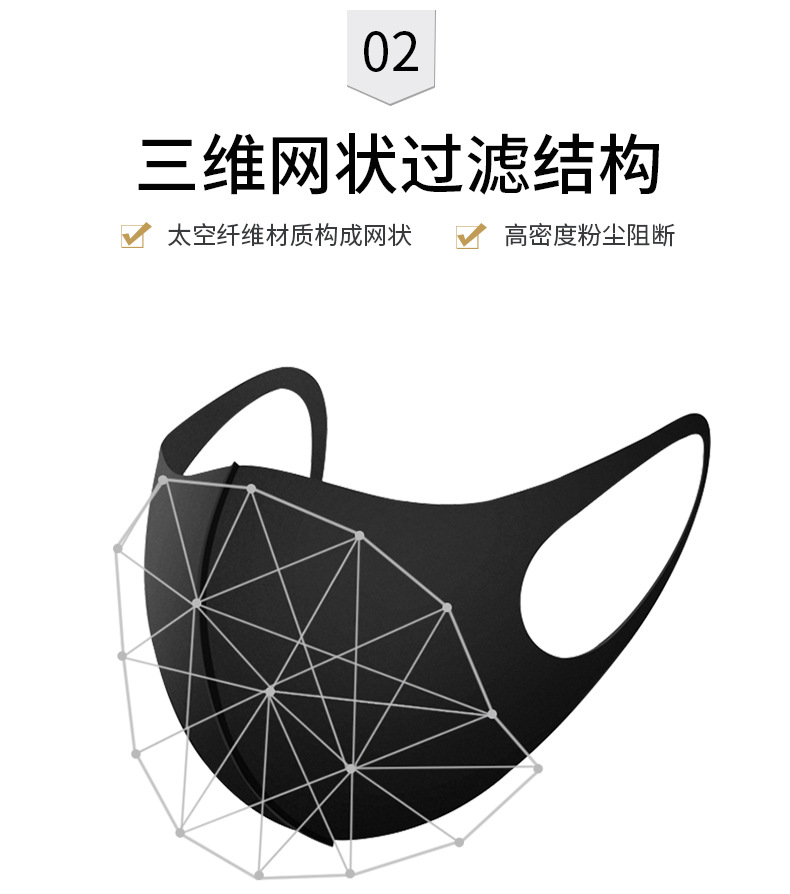 Dust-Proof Cotton Cloth Mask Men and Women Ice Silk Breathable Riding Black Mask Dust-Proof Cotton Cloth Mask Men and Women Ice Silk Breathable Riding Black Mask