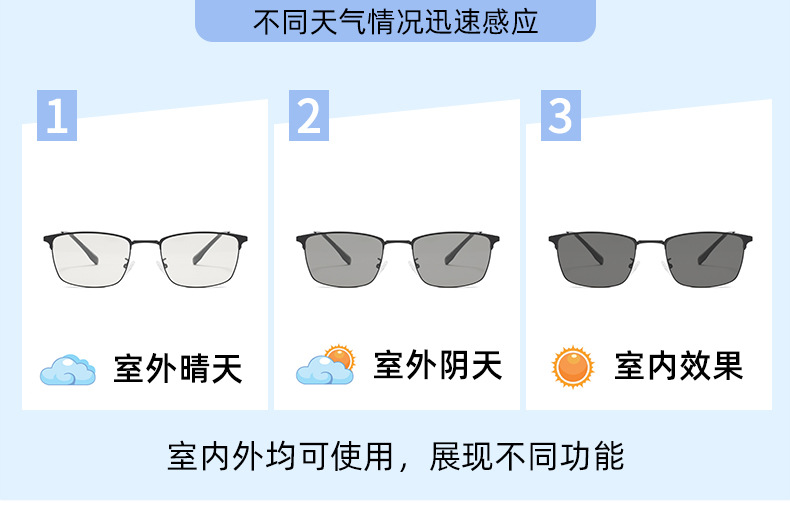 Metal Eyebrow Half-Rim Glasses Frame Smart Photochromic Anti Blue-Ray Glasses Men's HD UV Protection Fishing