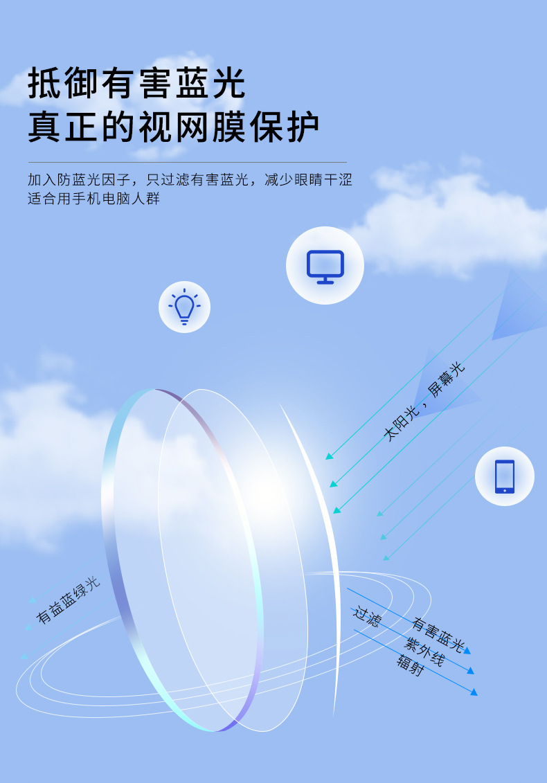 Metal Eyebrow Half-Rim Glasses Frame Smart Photochromic Anti Blue-Ray Glasses Men's HD UV Protection Fishing