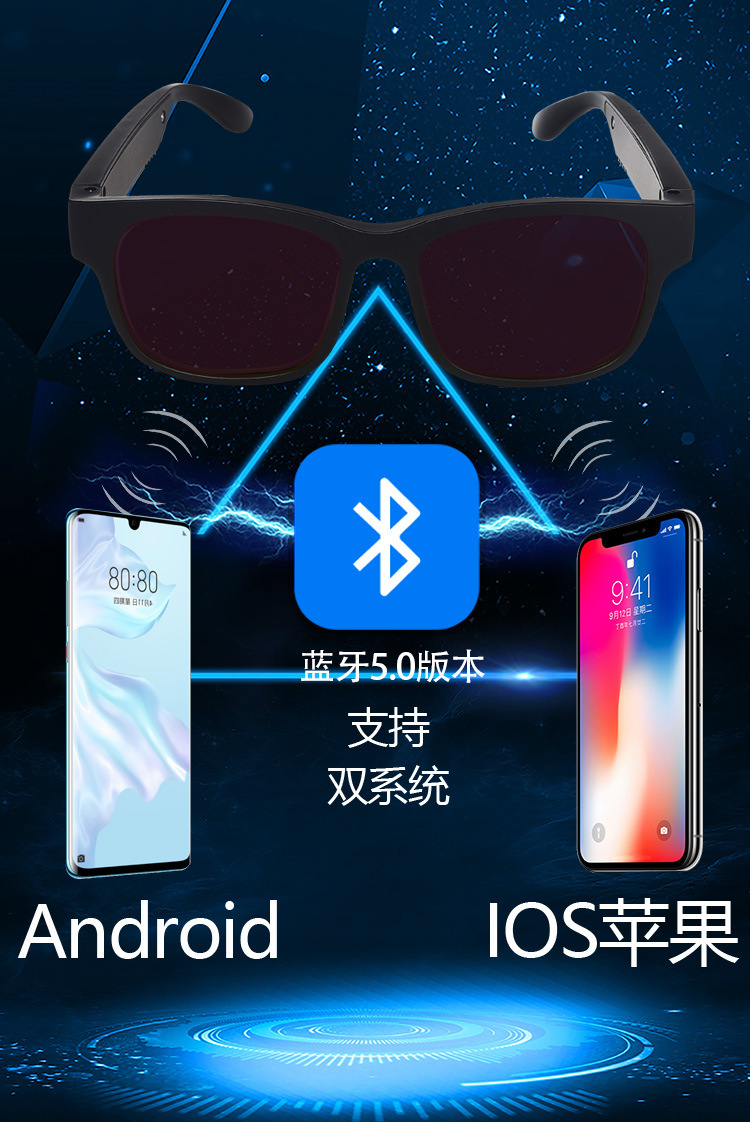 Amazon Hot 2019 Smart Bluetooth 5.0 Glasses Directional Open Reflective Lenses Sun Glasses