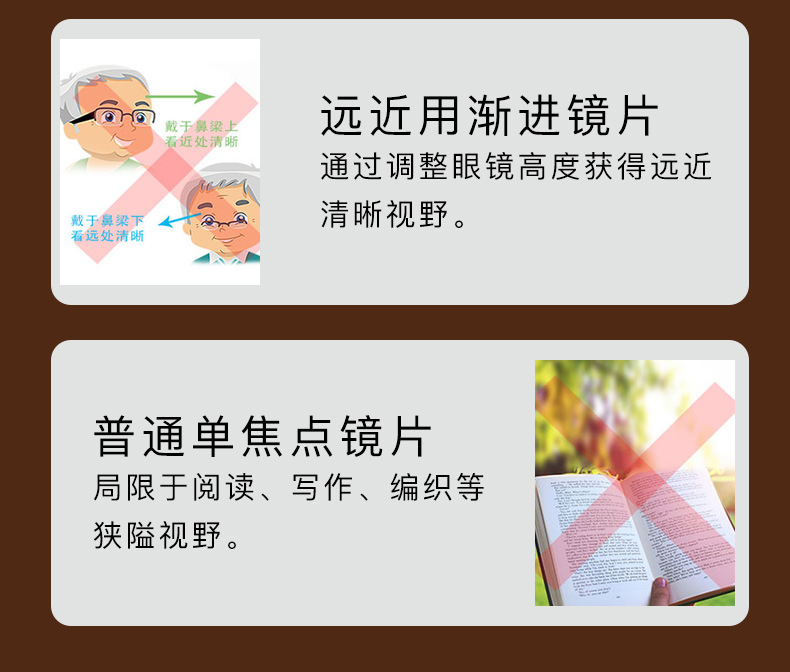 Exhibition Gift Stall Supply Hot Sale Street Stall Profiteering Glasses Smart Zoom Anti-Blue Ray Reading Glasses
