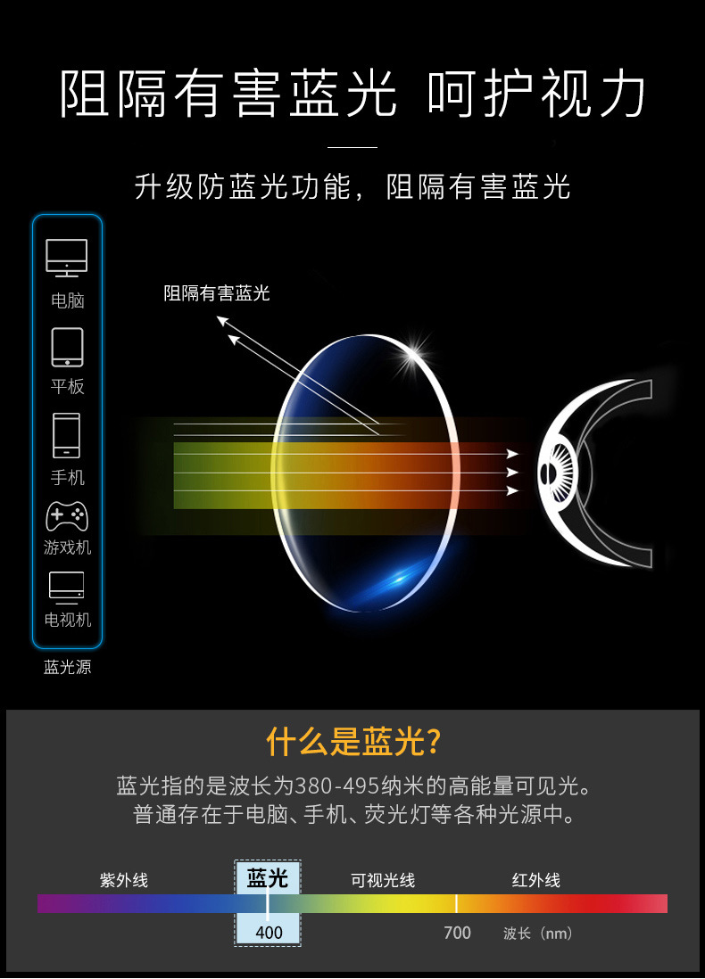 Exhibition Gift Stall Supply Hot Sale Street Stall Profiteering Glasses Smart Zoom Anti-Blue Ray Reading Glasses