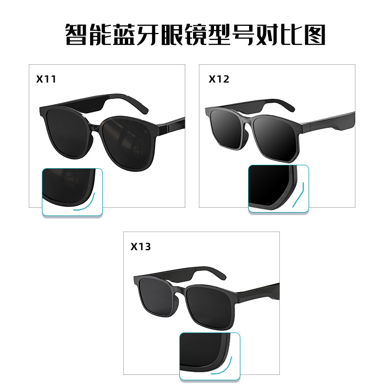 Anti-Blue Ray Headset 5.0 Audio Wireless Sports Waterproof Running Smart Bluetooth Glasses Headset Jie Li