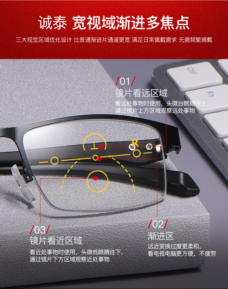 Anti-Blue Light Reading Glasses Progressive Multi-Focus Smart Zoom Dual-Use Comfortable Metal Business Reading Glasses