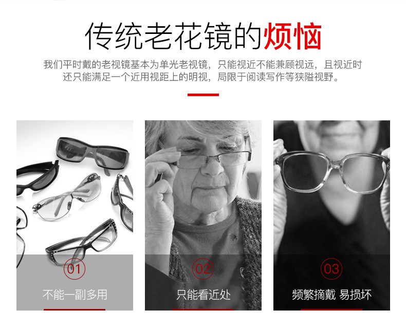 Anti-Blue Light Reading Glasses Progressive Multi-Focus Smart Zoom Dual-Use Comfortable Metal Business Reading Glasses