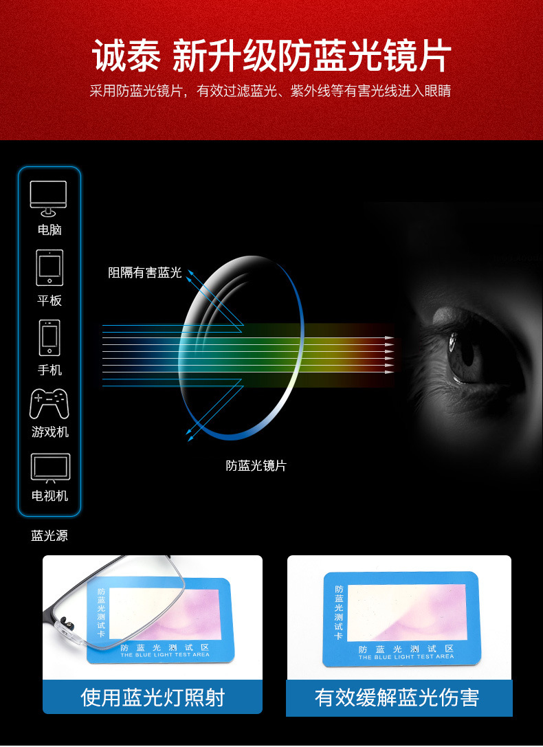 Anti-Blue Light Reading Glasses Progressive Multi-Focus Smart Zoom Dual-Use Comfortable Metal Business Reading Glasses