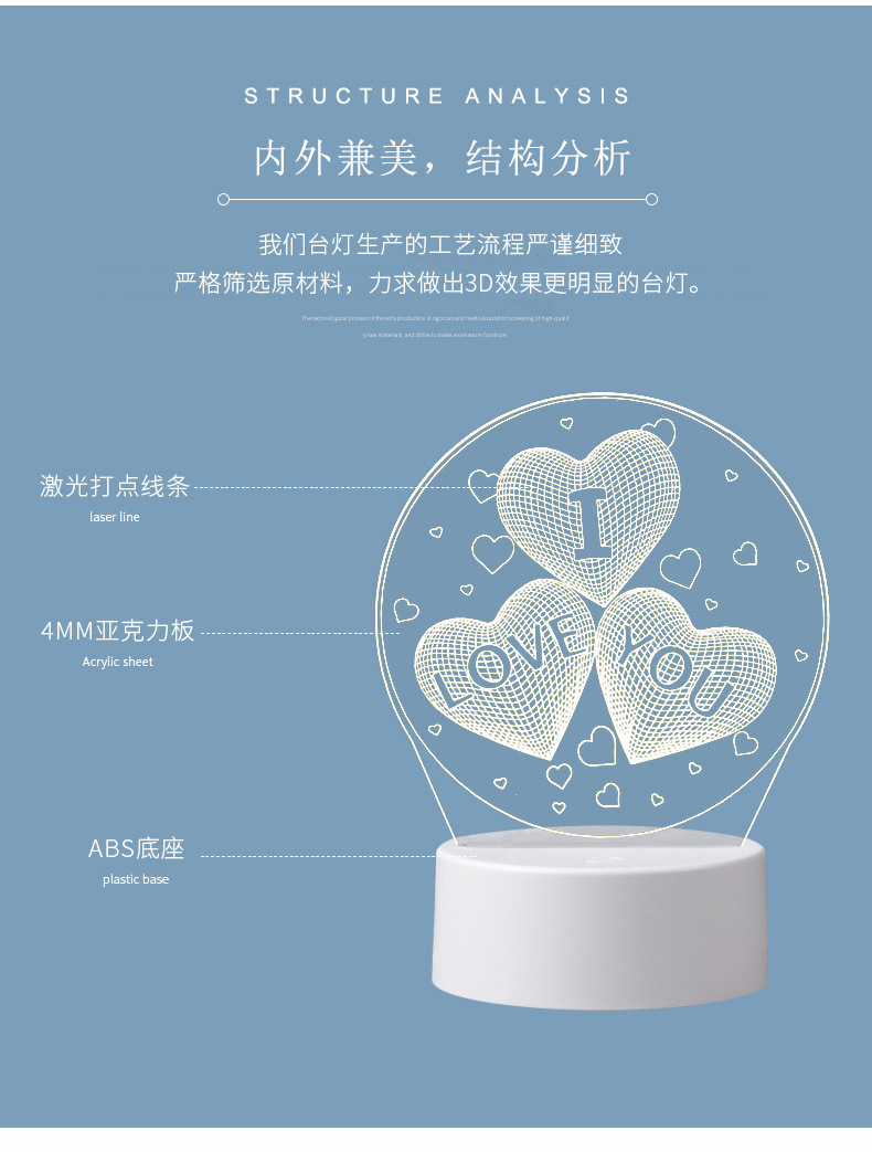 New Exotic Creative Children Cartoon Gift 3D Table Lamp New Exotic Electronic Bedside Induction Led Small Night Lamp