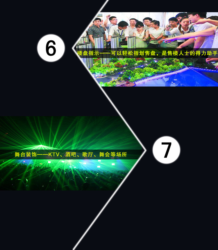 Green Light Set Green Laser Light All Sky Star Flashlight Laser Light Factory Green Light Set Green Laser Light All Sky Star Flashlight Laser Light Factory