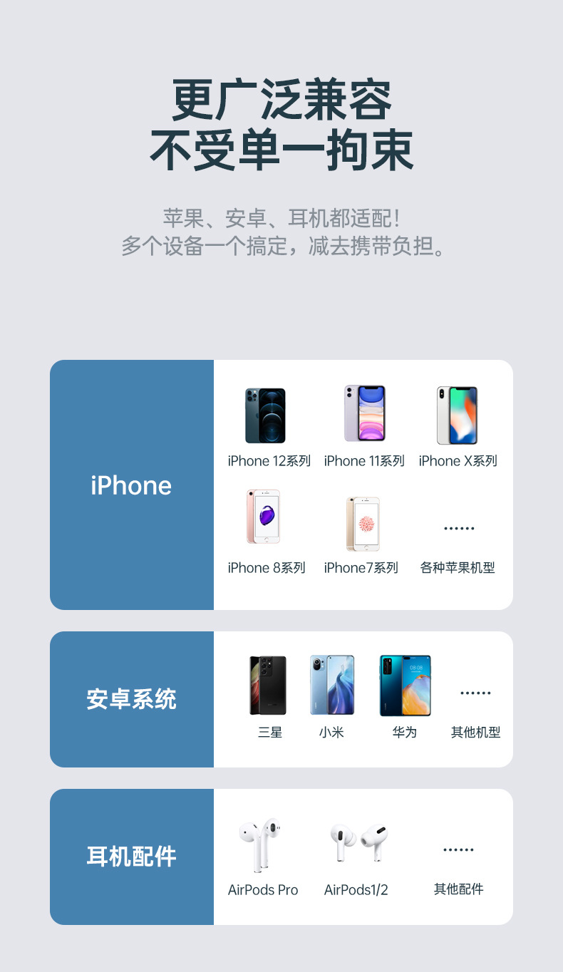 Applicable to Apple Iphone12 Cross-Border Magnetic Power Bank Wireless 15W Fast Charge 10000 MA Mobile Power Applicable to Apple Iphone12 Cross-Border Magnetic Power Bank Wireless 15W Fast Charge 10000 MA Mobile Power