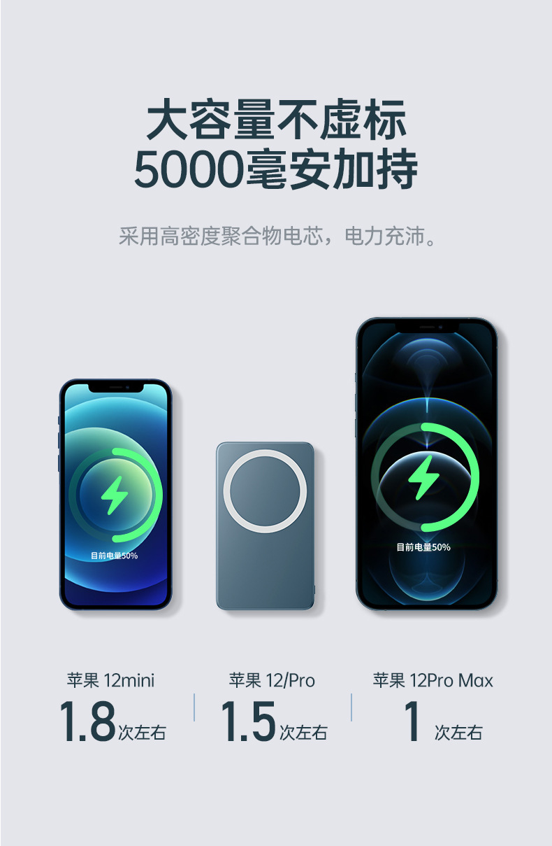 Applicable to Apple Iphone12 Cross-Border Magnetic Power Bank Wireless 15W Fast Charge 10000 MA Mobile Power Applicable to Apple Iphone12 Cross-Border Magnetic Power Bank Wireless 15W Fast Charge 10000 MA Mobile Power