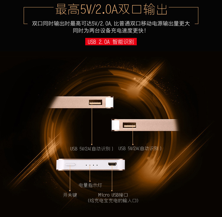Mobile Power Two-in-One Data Cable Two-Piece Set Power Bank Business Gift Set Gift Box Bank Meeting Customization Mobile Power Two-in-One Data Cable Two-Piece Set Power Bank Business Gift Set Gift Box Bank Meeting Customization