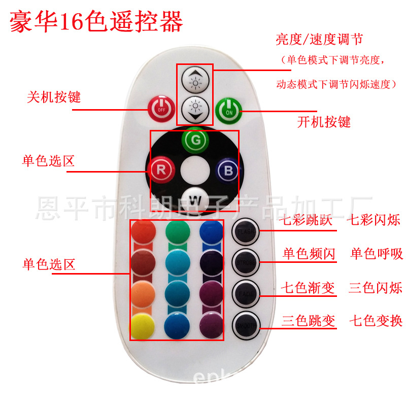 High Voltage LED Controller Graffiti App Smart Wireless WiFi Flexible Neon Light Remote Control RGB Light Bar Dimmer High Voltage LED Controller Graffiti App Smart Wireless WiFi Flexible Neon Light Remote Control RGB Light Bar Dimmer