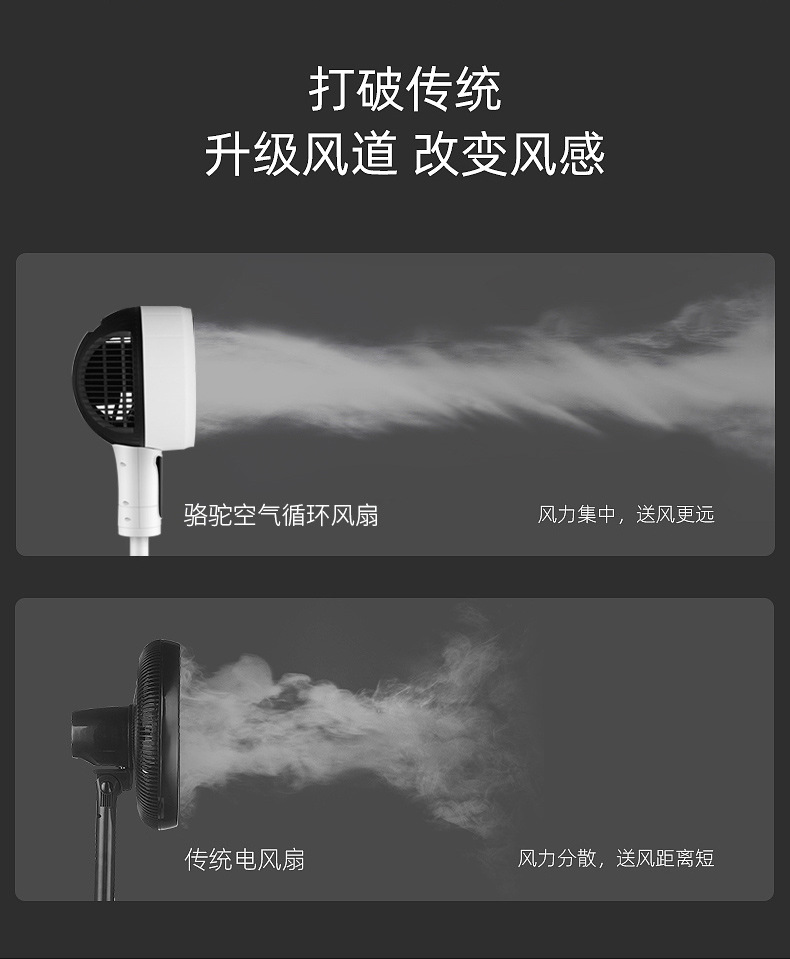 Air Circulator PCs Vertical Electric Fan Remote Control Timing Household Floor Oscillating Fan Air Convection Fan Air Circulator PCs Vertical Electric Fan Remote Control Timing Household Floor Oscillating Fan Air Convection Fan