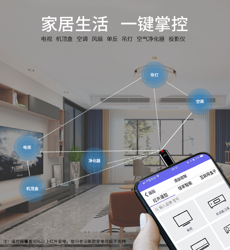 New Mobile Phone Smart Remote Control Infrared Mobile Phone Remote Control Mobile Phone Infrared-Transmitter New Mobile Phone Smart Remote Control Infrared Mobile Phone Remote Control Mobile Phone Infrared-Transmitter