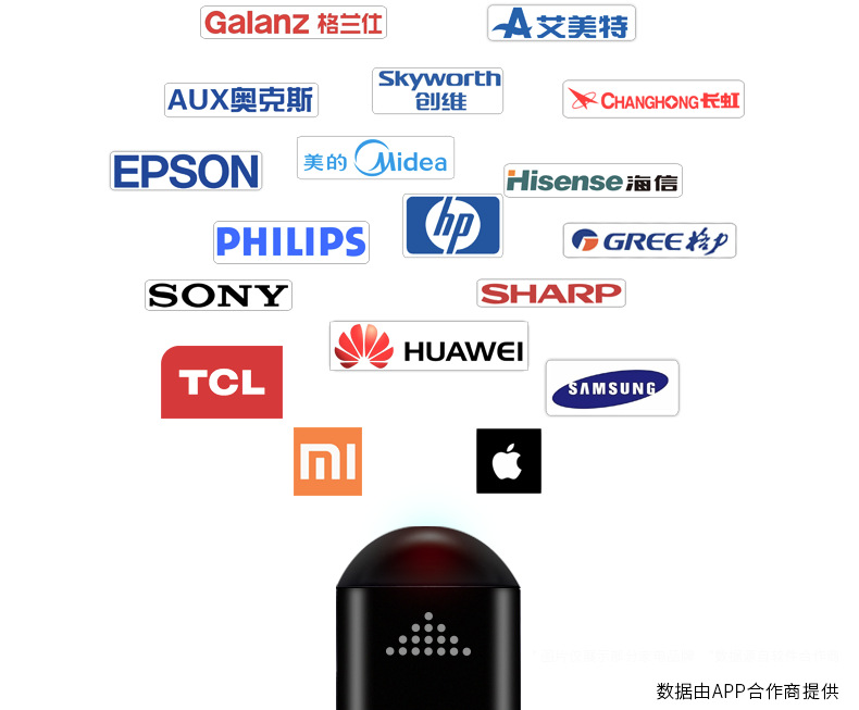 New Mobile Phone Smart Remote Control Infrared Mobile Phone Remote Control Mobile Phone Infrared-Transmitter New Mobile Phone Smart Remote Control Infrared Mobile Phone Remote Control Mobile Phone Infrared-Transmitter