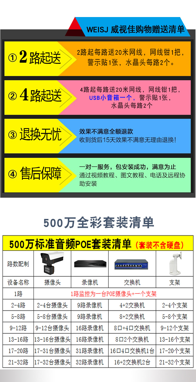 Weishijia 5 Million Poe Surveillance Camera Home Equipment Network Audio HD Night Vision Full Color Set Weishijia 5 Million Poe Surveillance Camera Home Equipment Network Audio HD Night Vision Full Color Set
