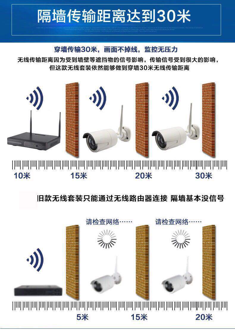4-Way HD Wireless Monitoring Equipment Set Indoor Outdoor Waterproof Bullet Camera Smart Wifi1080p Factory Spot