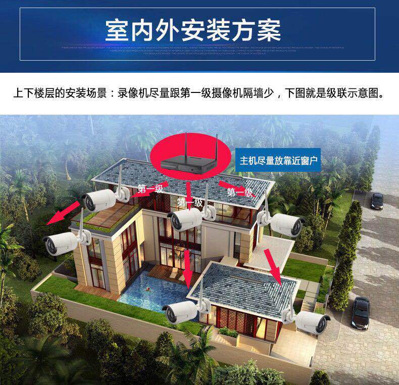 4-Way HD Wireless Monitoring Equipment Set Indoor Outdoor Waterproof Bullet Camera Smart Wifi1080p Factory Spot 4-Way HD Wireless Monitoring Equipment Set Indoor Outdoor Waterproof Bullet Camera Smart Wifi1080p Factory Spot