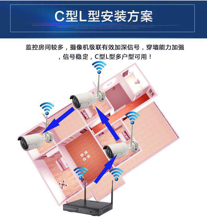 4-Way HD Wireless Monitoring Equipment Set Indoor Outdoor Waterproof Bullet Camera Smart Wifi1080p Factory Spot 4-Way HD Wireless Monitoring Equipment Set Indoor Outdoor Waterproof Bullet Camera Smart Wifi1080p Factory Spot