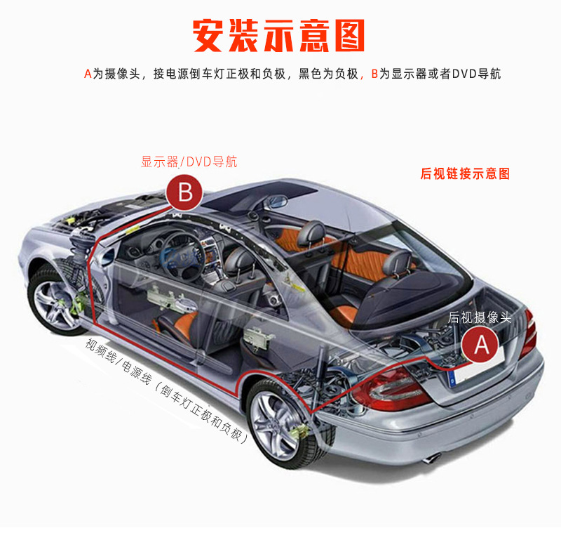 Factory Direct Sales Black European License Plate Frame 4 Infrared Light Car Camera Wireless Transmitter Receiver Factory Direct Sales Black European License Plate Frame 4 Infrared Light Car Camera Wireless Transmitter Receiver
