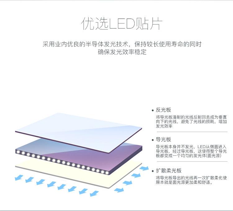 Small L Table Lamp Mobile Phone Wireless Charging Bedroom Bedside Led Diffusion Light Source Eye Protection Table Lamp