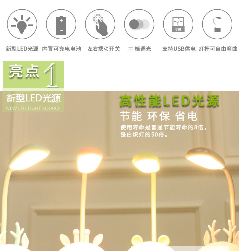 2020 New Cute Cartoon Animal Table Lamp Dormitory Bedside Learning Reading Led Third Gear Dimmable Table Lamp