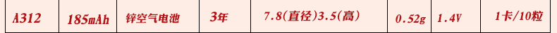 Tmmq CR2032 Button Battery Electronic Scale 3V Computer Motherboard Car Remote Control Key 5 Tablets Button Cell Tmmq CR2032 Button Battery Electronic Scale 3V Computer Motherboard Car Remote Control Key 5 Tablets Button Cell