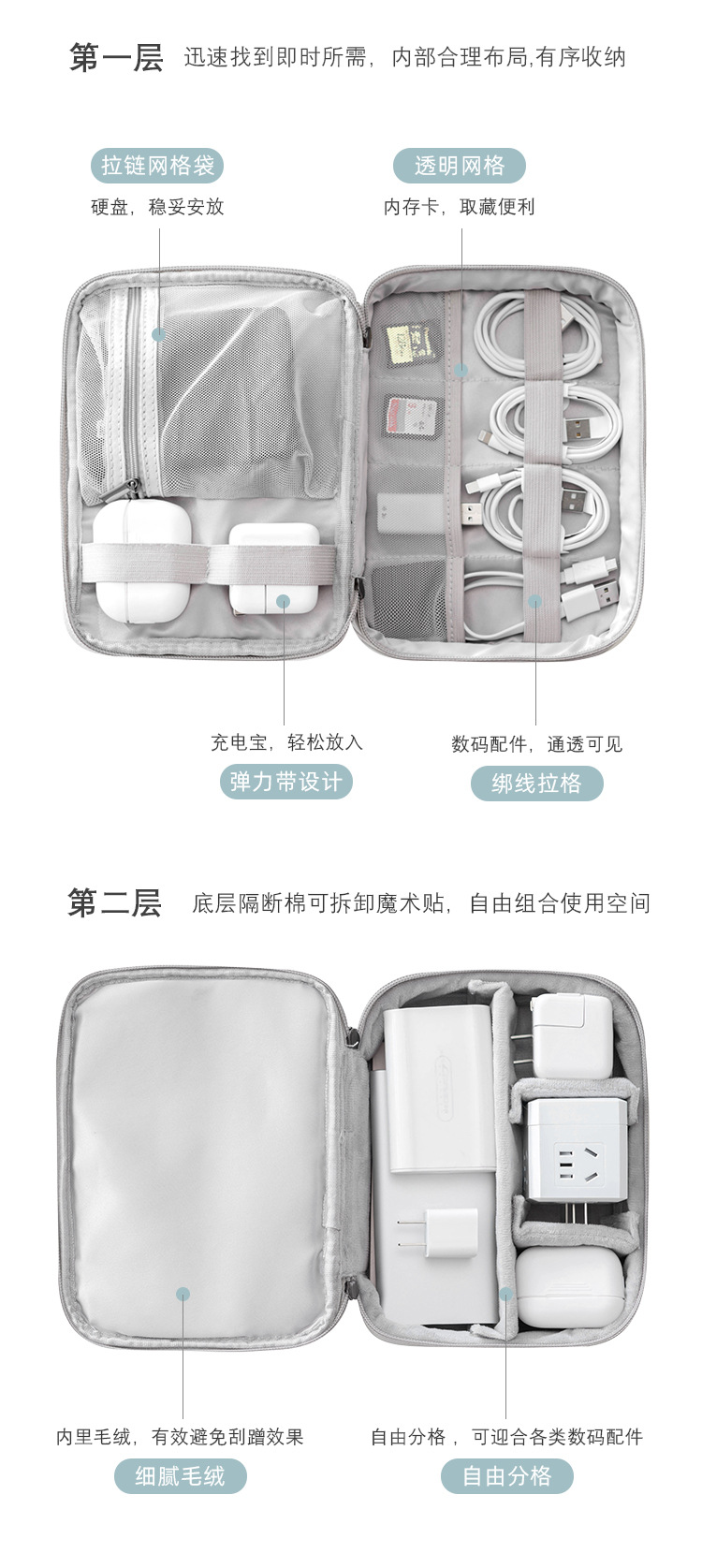 Obsession Cross-Border Multifunctional Travel Digital Storage Bag Mobile Power Headset USB Cable Multi Functional Bag Obsession Cross-Border Multifunctional Travel Digital Storage Bag Mobile Power Headset USB Cable Multi Functional Bag