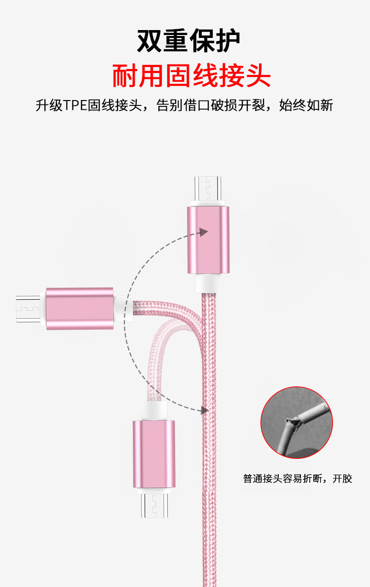 Android Data Cable Nylon Woven Type-c Mobile Phone Micro Charging Cable Suitable for Apple USB Spot Wholesale Android Data Cable Nylon Woven Type-c Mobile Phone Micro Charging Cable Suitable for Apple USB Spot Wholesale