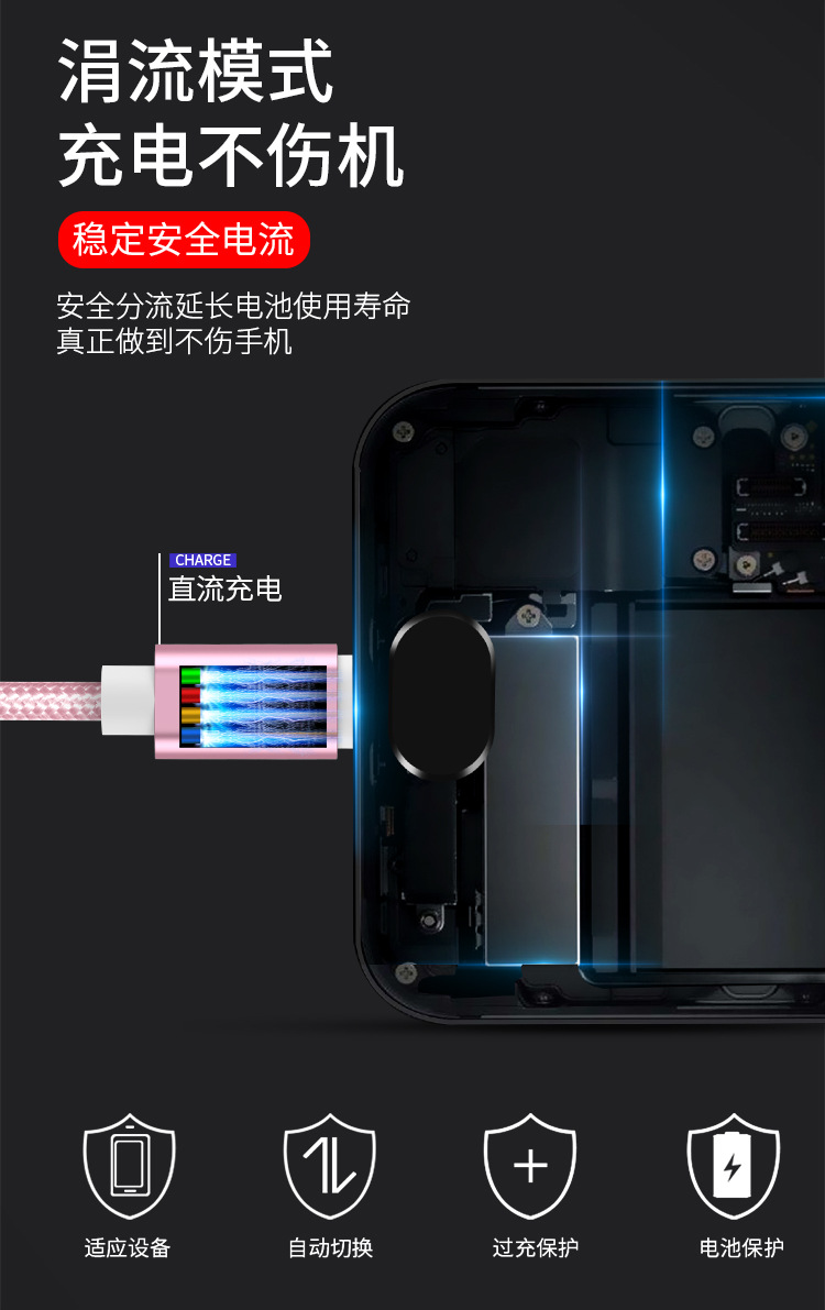 Android Data Cable Nylon Woven Type-c Mobile Phone Micro Charging Cable Suitable for Apple USB Spot Wholesale Android Data Cable Nylon Woven Type-c Mobile Phone Micro Charging Cable Suitable for Apple USB Spot Wholesale