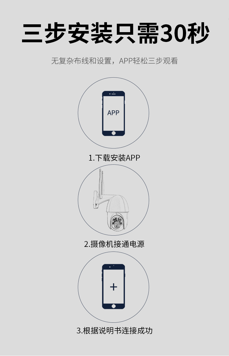 Dual-Light Night Vision Ball Machine Camera WiFi Smart Monitor Two-Way Voice Intercom PTZ Control V380 App Dual-Light Night Vision Ball Machine Camera WiFi Smart Monitor Two-Way Voice Intercom PTZ Control V380 App