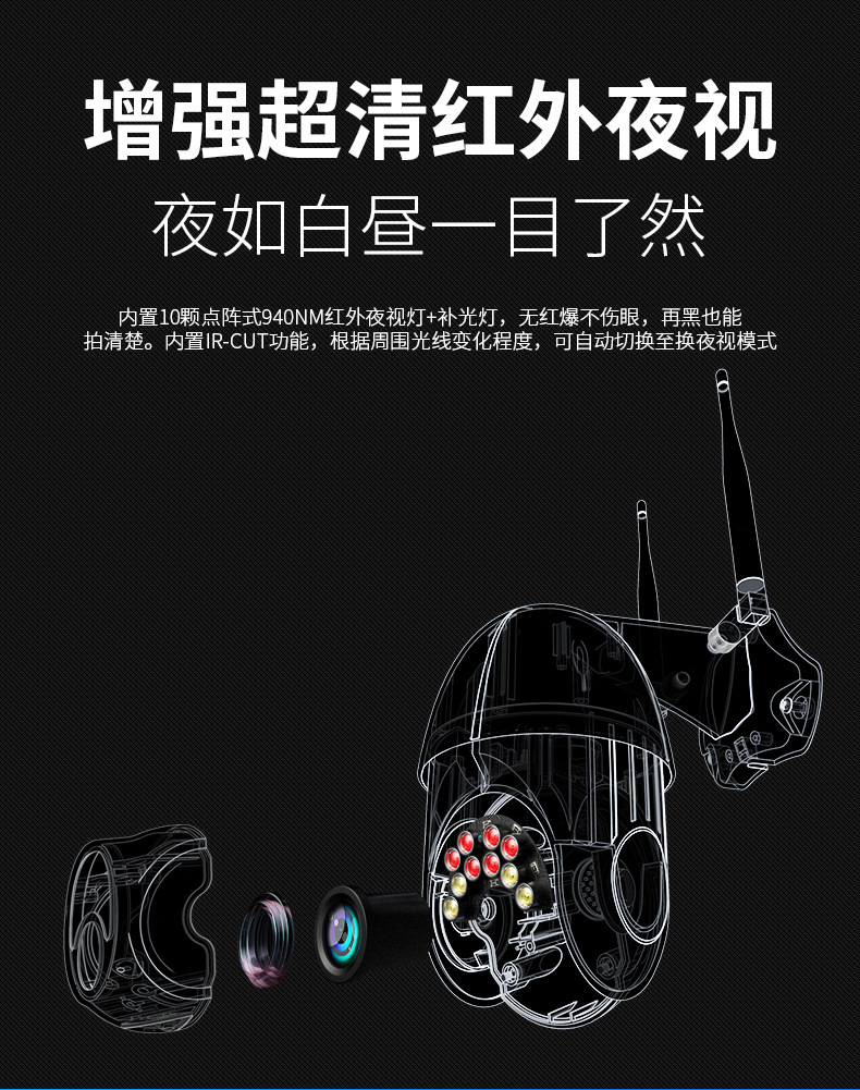 Dual-Light Night Vision Ball Machine Camera WiFi Smart Monitor Two-Way Voice Intercom PTZ Control V380 App Dual-Light Night Vision Ball Machine Camera WiFi Smart Monitor Two-Way Voice Intercom PTZ Control V380 App