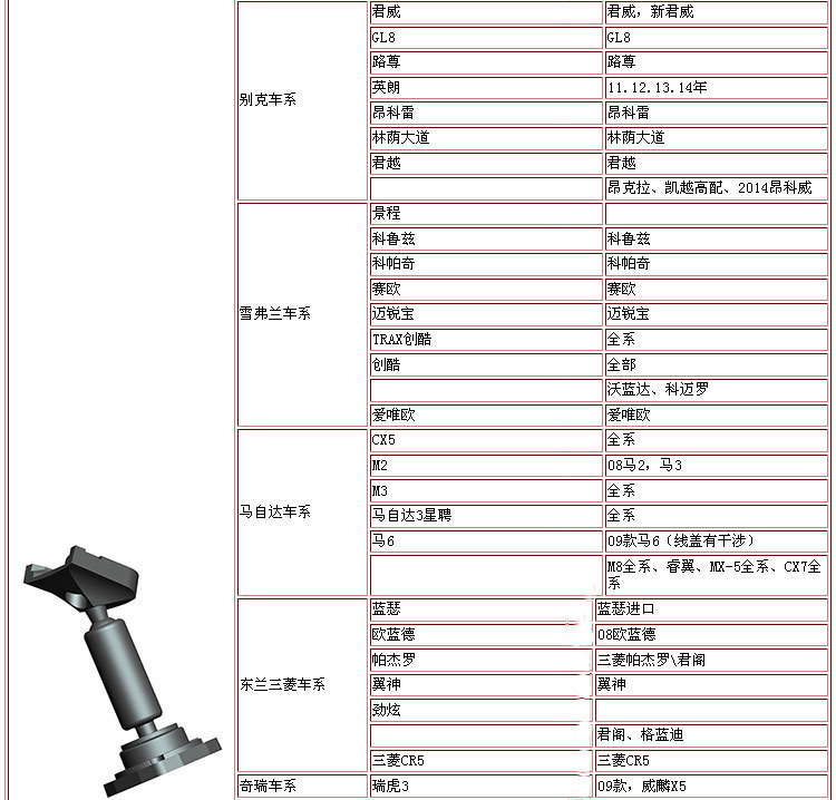 No 1 Large Tube Streaming Media Driving Recorder Rearview Mirror Special Car Bracket Back Clip One Product Dropshipping No 1 Large Tube Streaming Media Driving Recorder Rearview Mirror Special Car Bracket Back Clip One Product Dropshipping