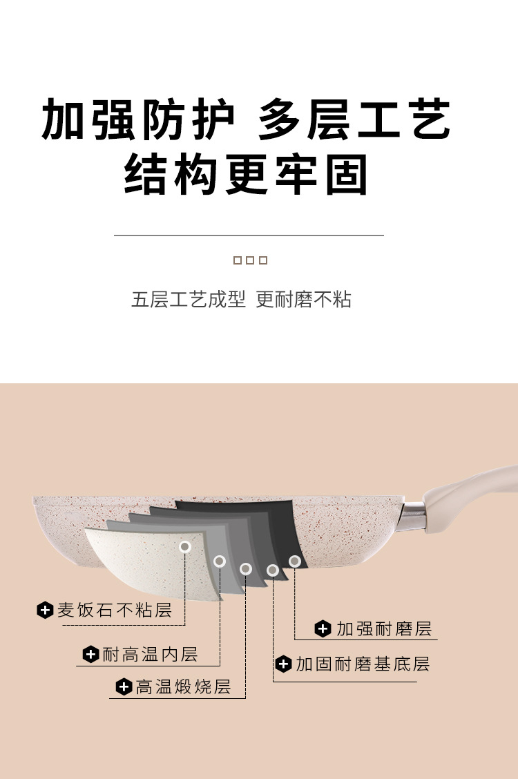 NonStick Pan Fried Steak Frying Pan MultiFunctional Pancake Fried Egg Thickened Induction Cooker Open Flame Applicable NonStick Pan Fried Steak Frying Pan MultiFunctional Pancake Fried Egg Thickened Induction Cooker Open Flame Applicable