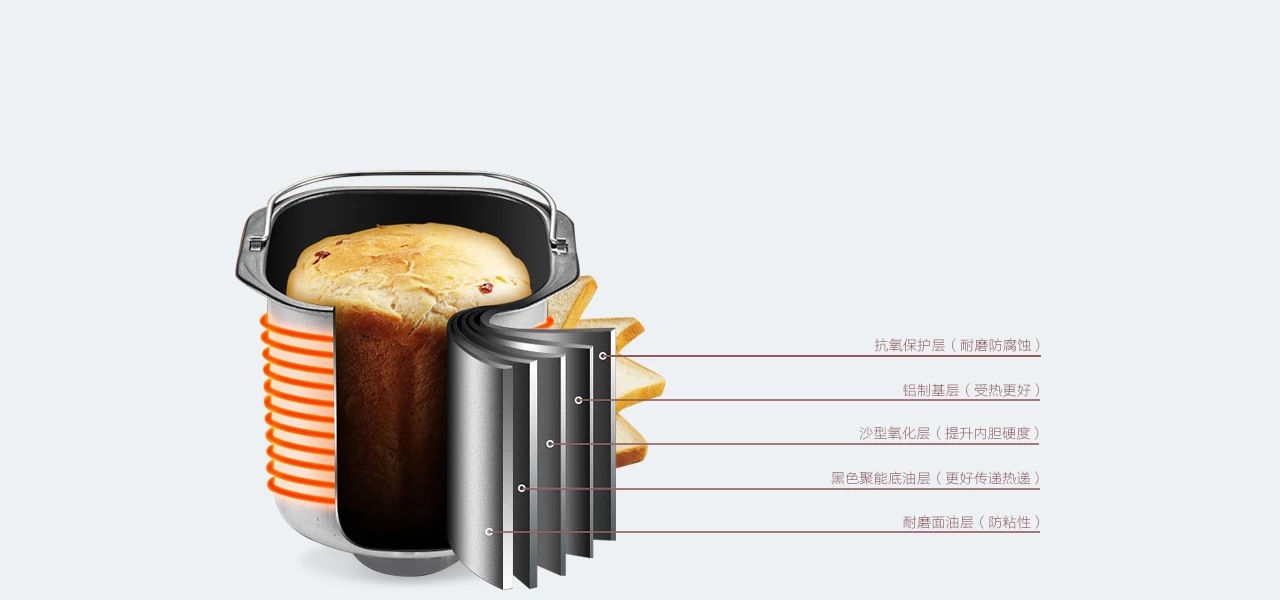 Bread Maker Household Automatic Fruit Ingredients Yeast Self-Service Dough Bread Maker Household Automatic Fruit Ingredients Yeast Self-Service Dough