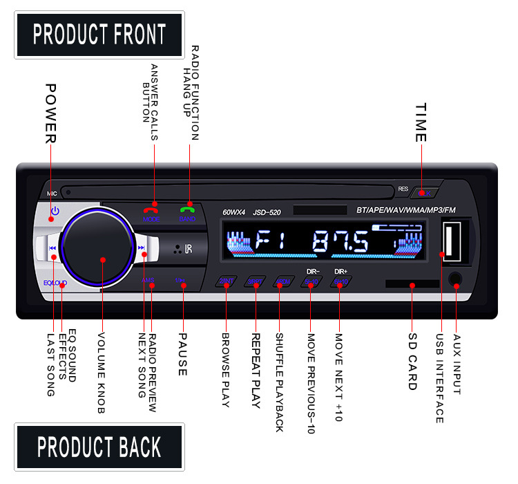 CrossBorder s Bluetooth HandsFree Car Kit HandsFree Calls MP3 Player Car Is Exposed to the MultiFunction Radio JSD520