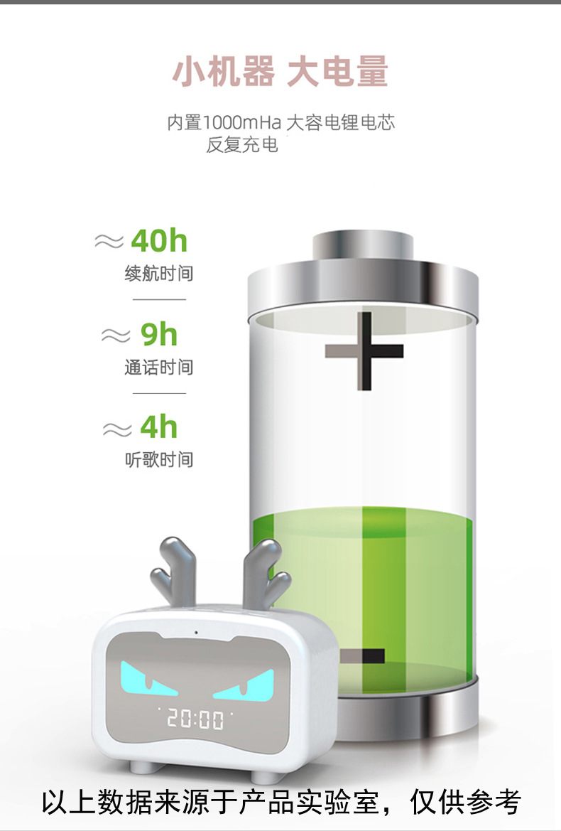 M1 Elf Alarm Clock Bluetooth Audio with Radio Card Cartoon Cute Pet Led Mirror Alarm Clock Bluetooth Audio